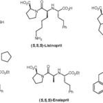 differenze perindopril ramipril